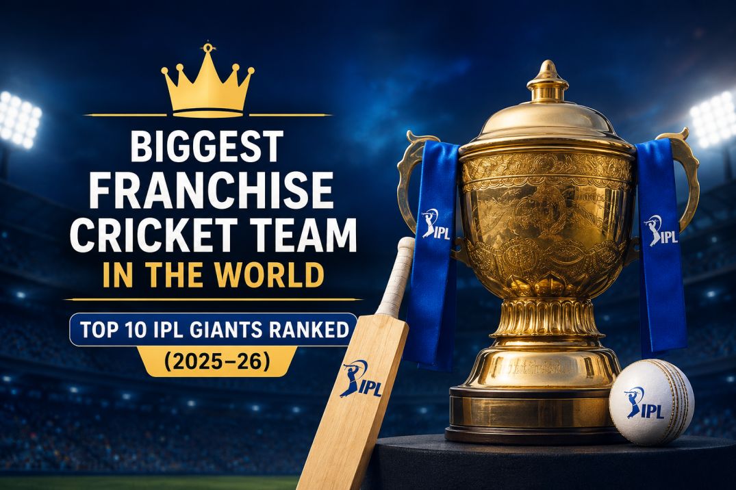 Biggest Franchise Cricket Team in the World (2)