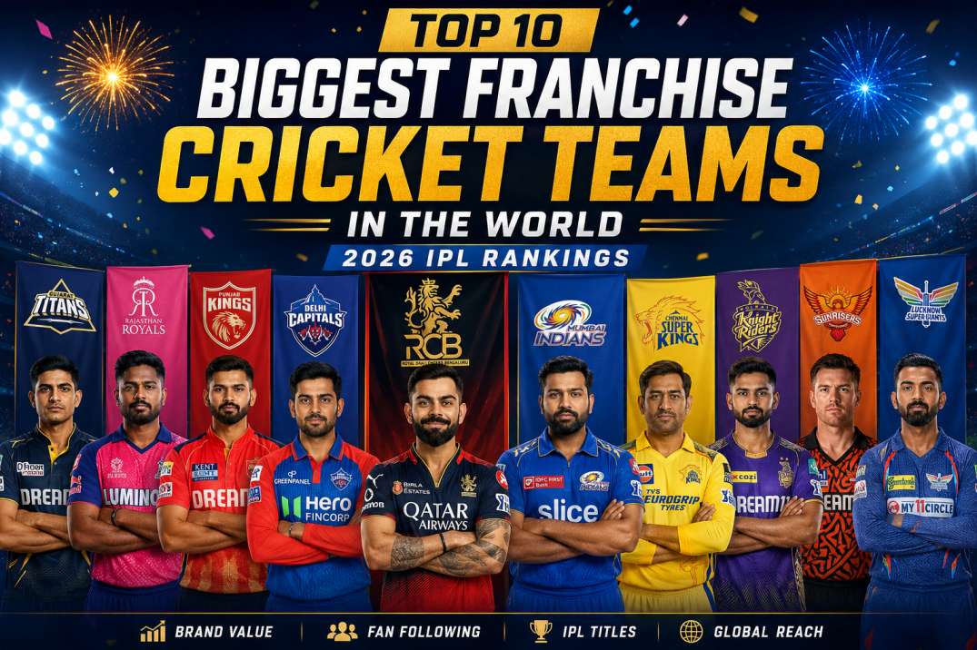 Biggest franchise cricket team in the world