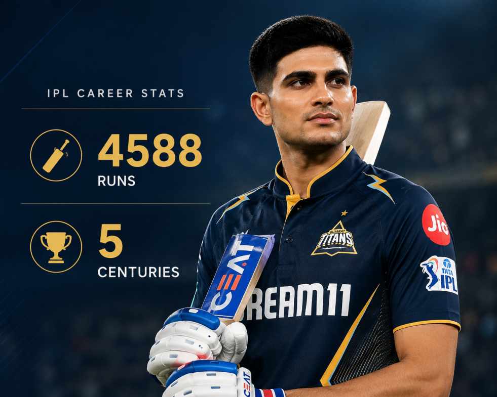 Shubman Gill IPL career stats 4588 runs 5 centuries